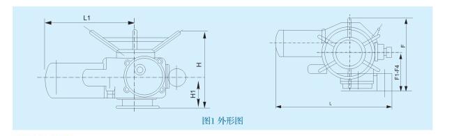 電動(dòng)閥門dn25